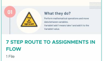 7 Step Route to Assignments in Salesforce Flow